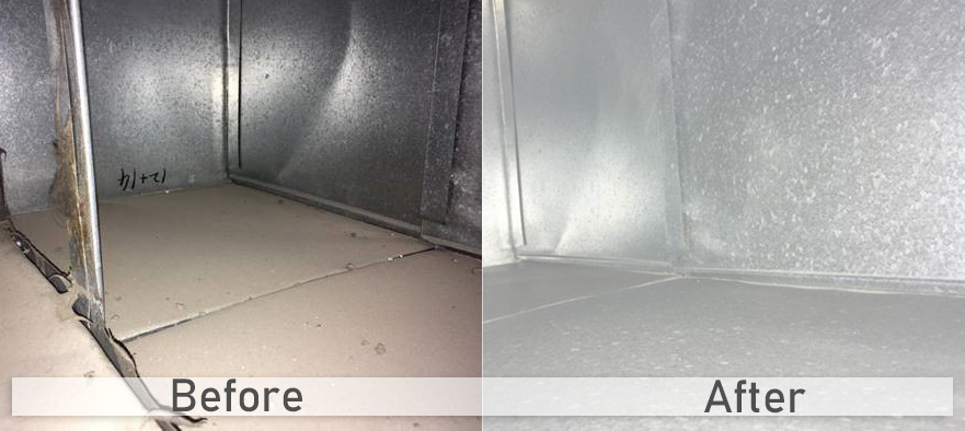 Importance of AC Service and Duct Cleaning